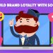 how to build brand loyalty with social media