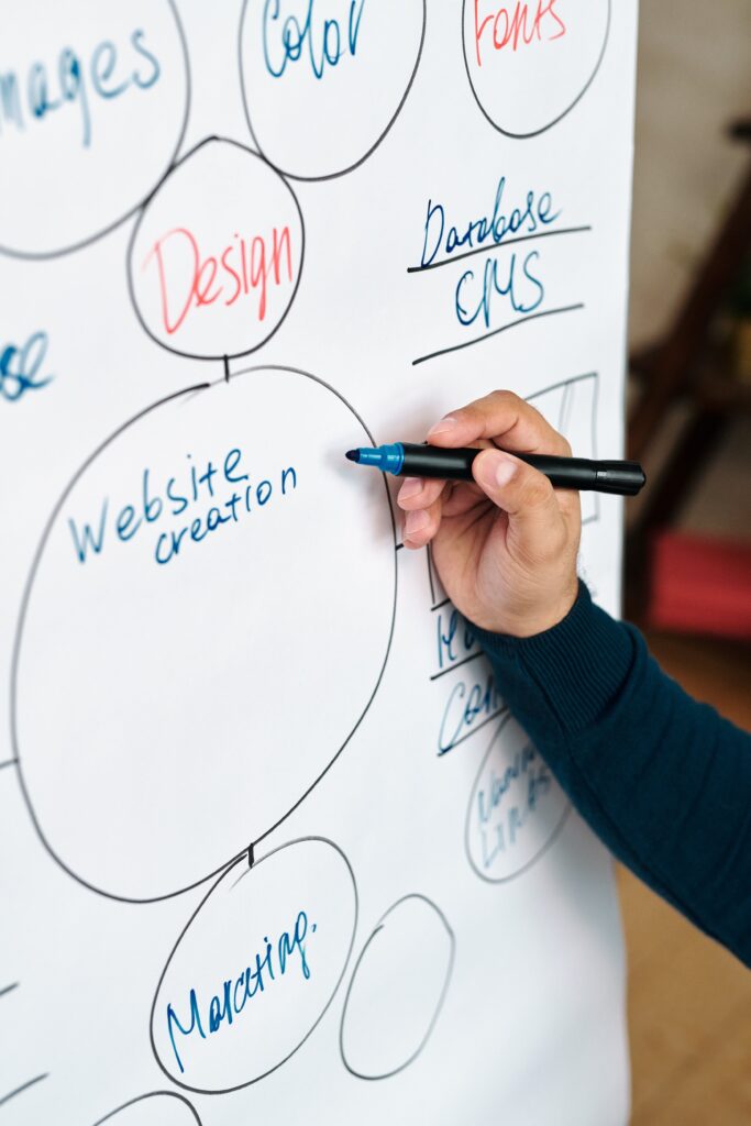 Close up of a man creating a mindmap on a whiteboard